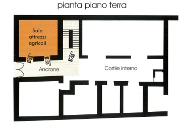 museo sale piano terra