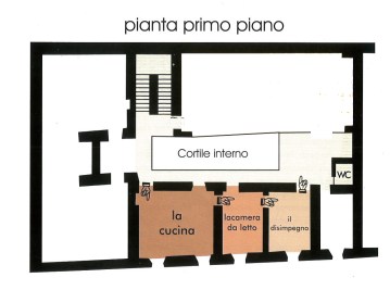 museo sale pianoprimo